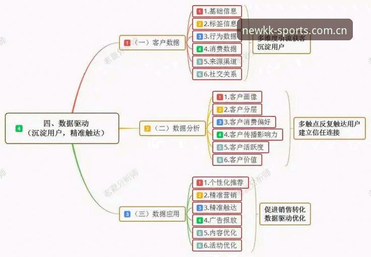 KK体育手机投注使用技巧 揭秘KK体育手机投注使用技巧:这些数据驱动的策略90%用户不知道
