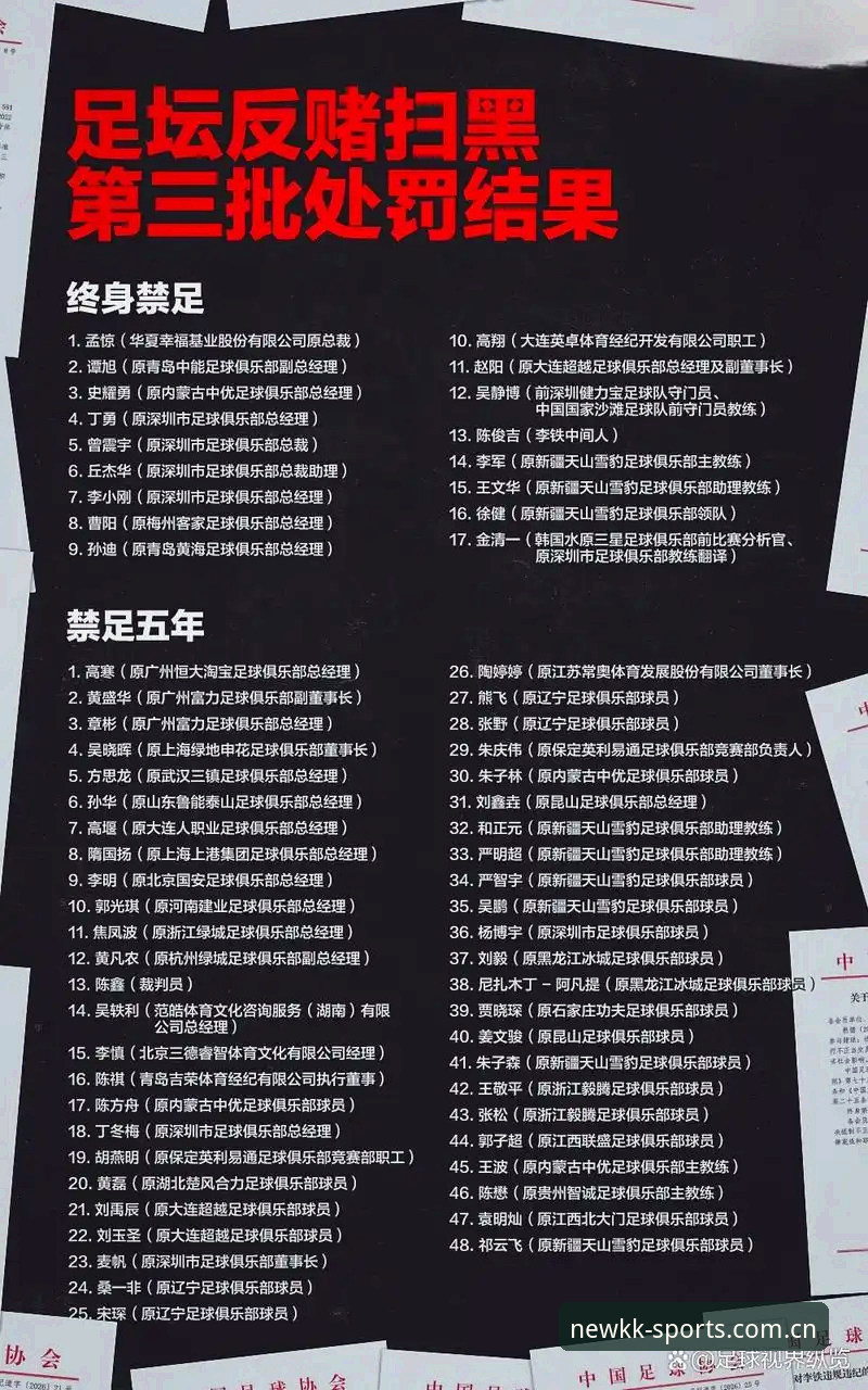 体育赛事即时比分 资深用户分享:足协第三批禁足名单震撼发布,如何在KK体育APP追踪赛事动态